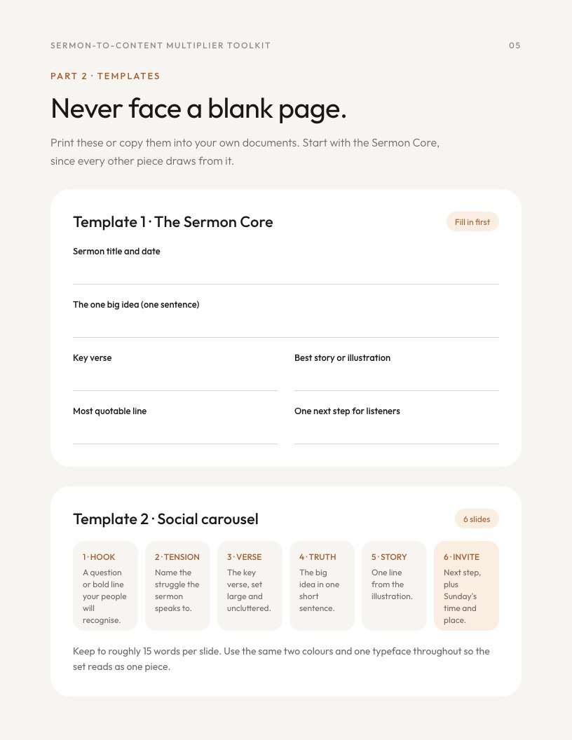 Page from the Sermon-to-Content Multiplier Toolkit PDF showing the fillable templates